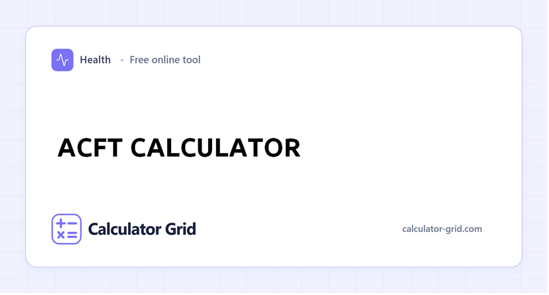 ACFT Calculator