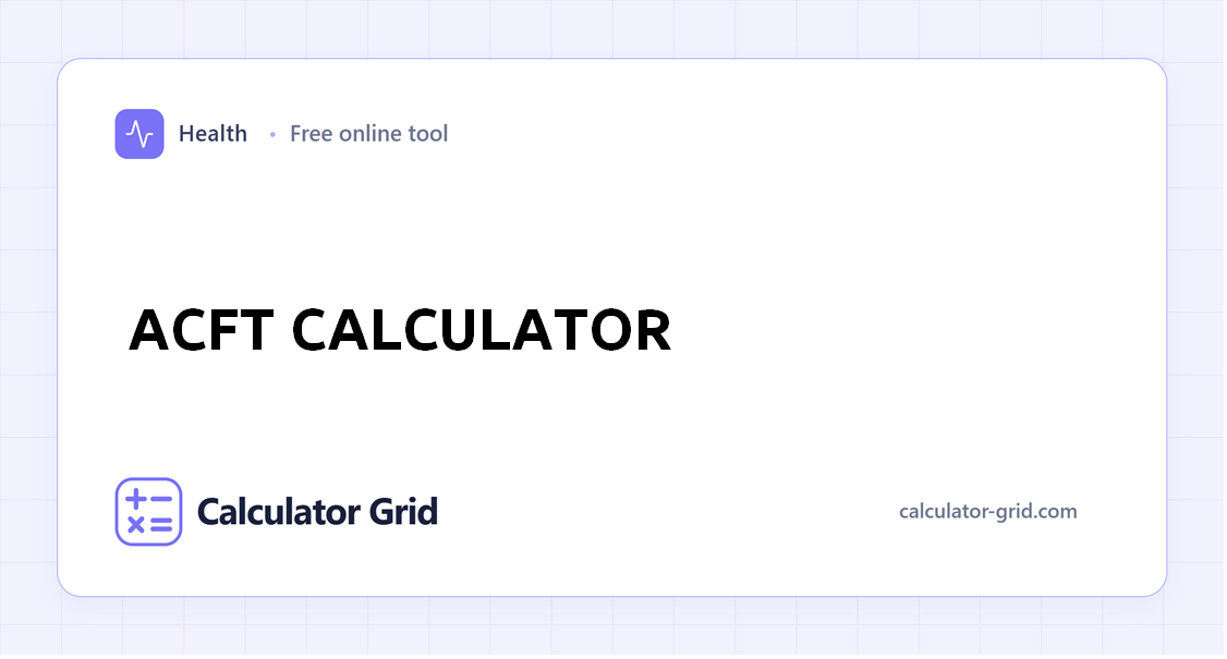 ACFT Calculator