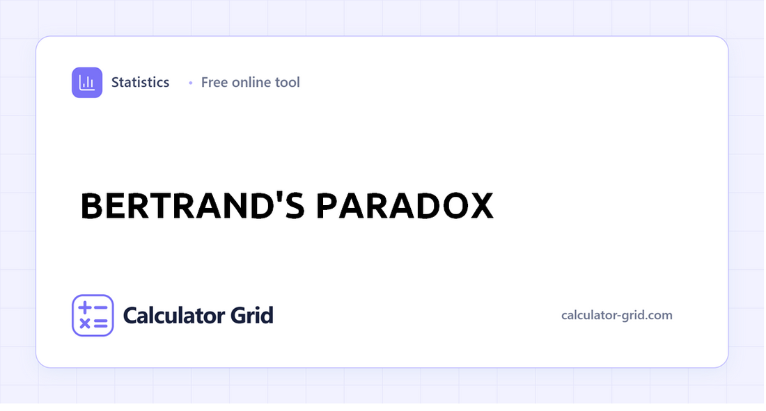 Bertrand's Paradox