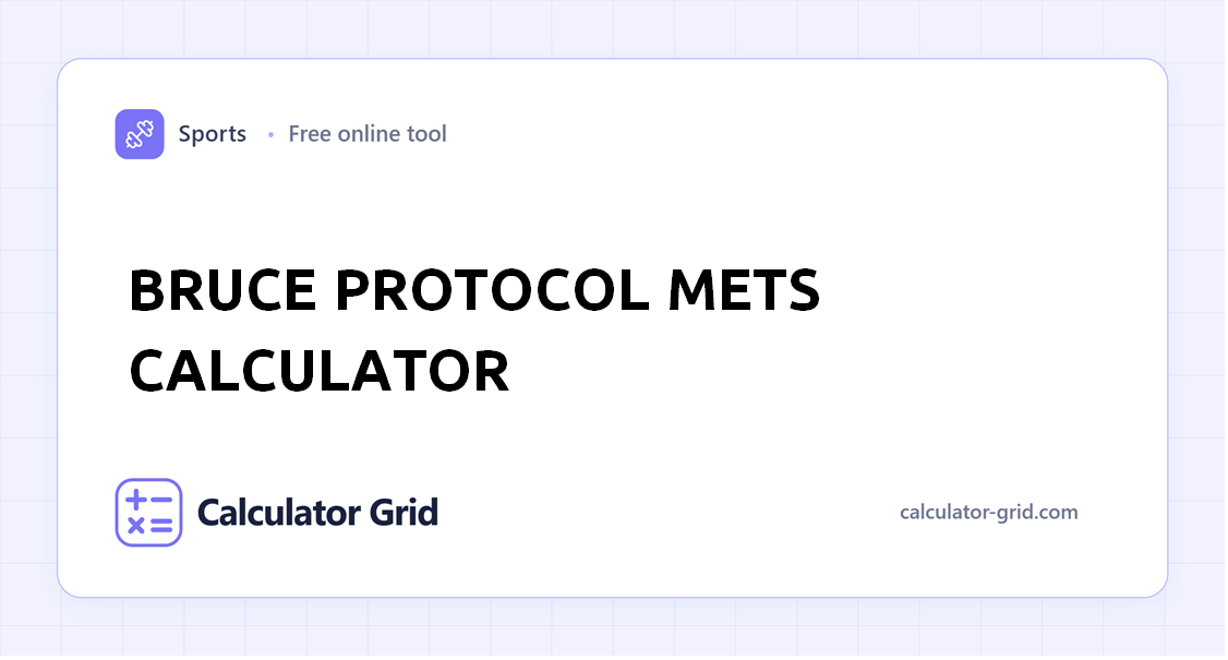 Bruce Protocol METs Calculator
