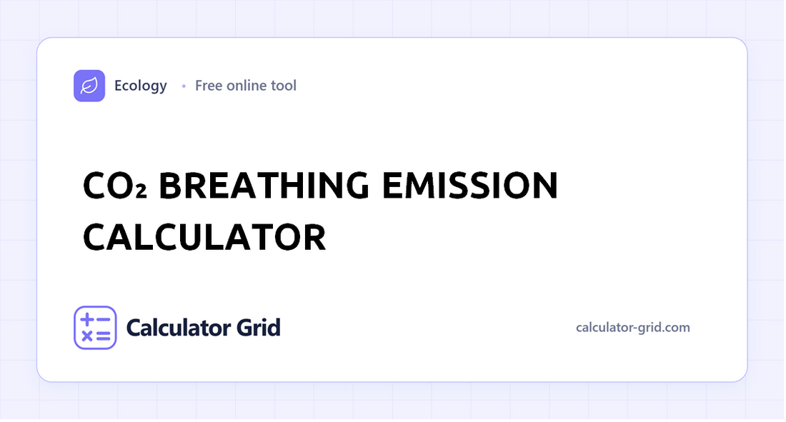 COâ‚‚ Breathing Emission Calculator
