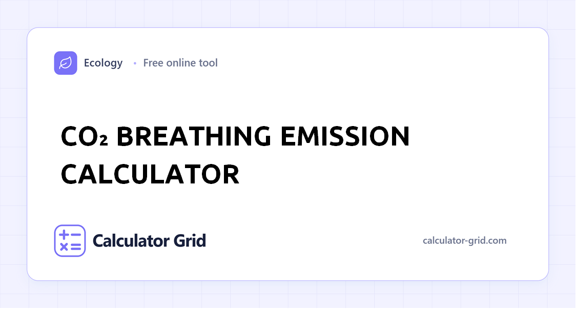 COâ‚‚ Breathing Emission Calculator