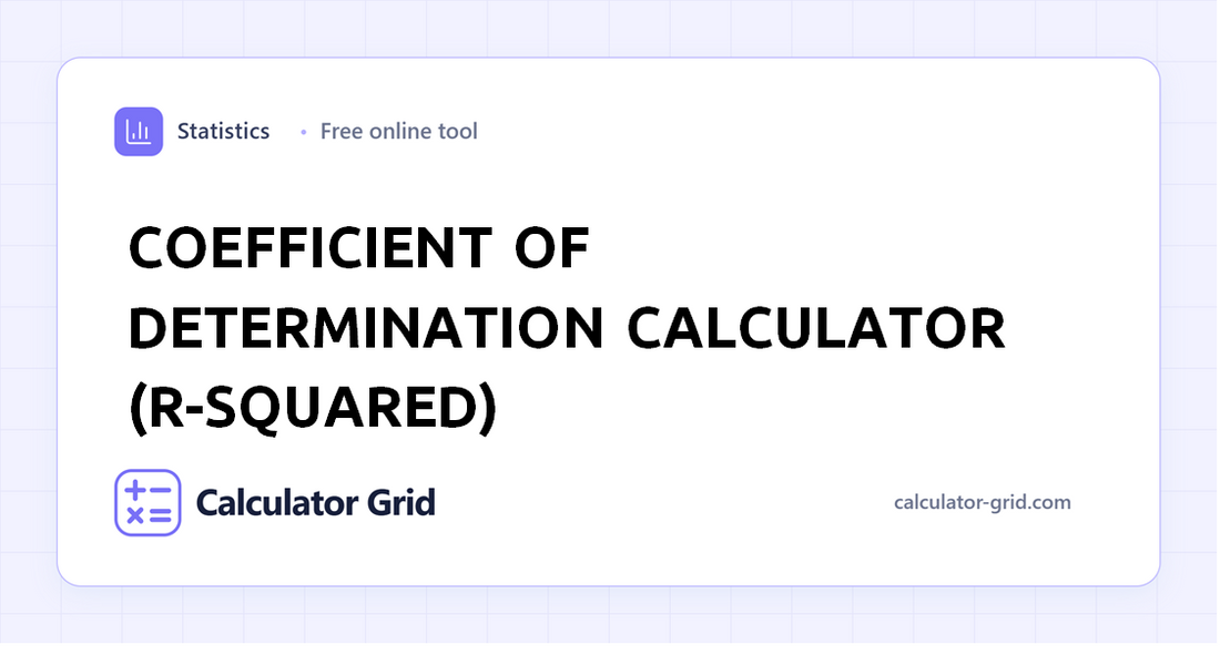 Coefficient of Determination Calculator (R-squared)