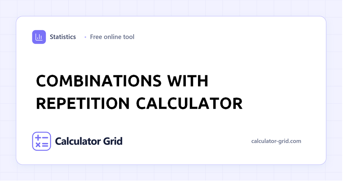 Combinations with Repetition Calculator