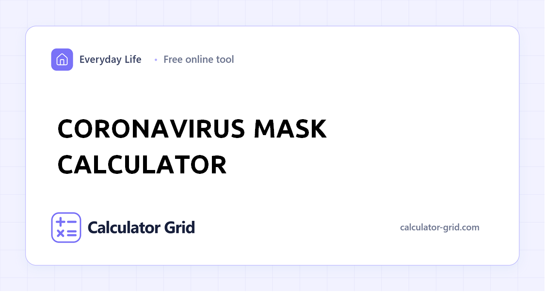 Coronavirus Mask Calculator