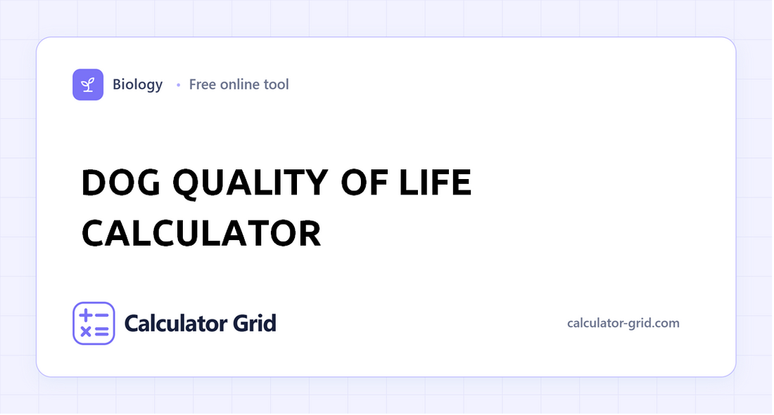 Dog Quality of Life Calculator