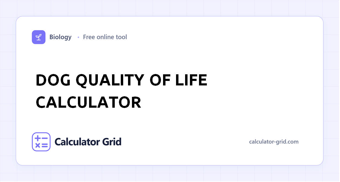 Dog Quality of Life Calculator