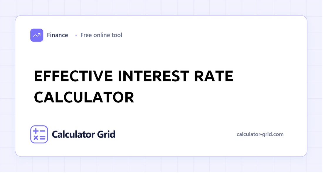 Effective Interest Rate Calculator