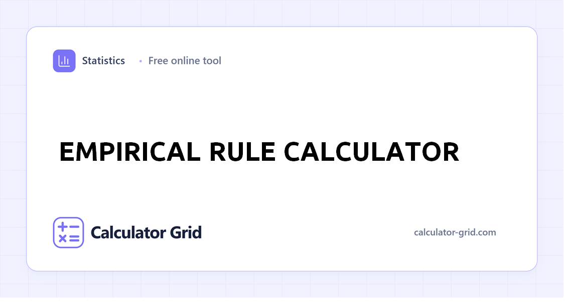 Empirical Rule Calculator