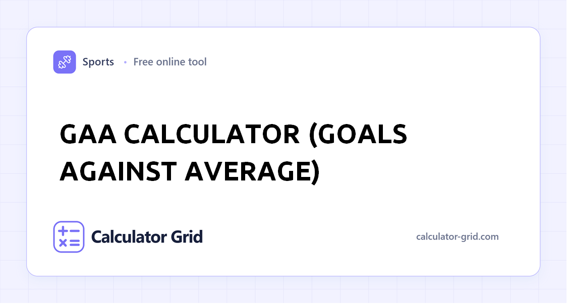 GAA Calculator (Goals Against Average)
