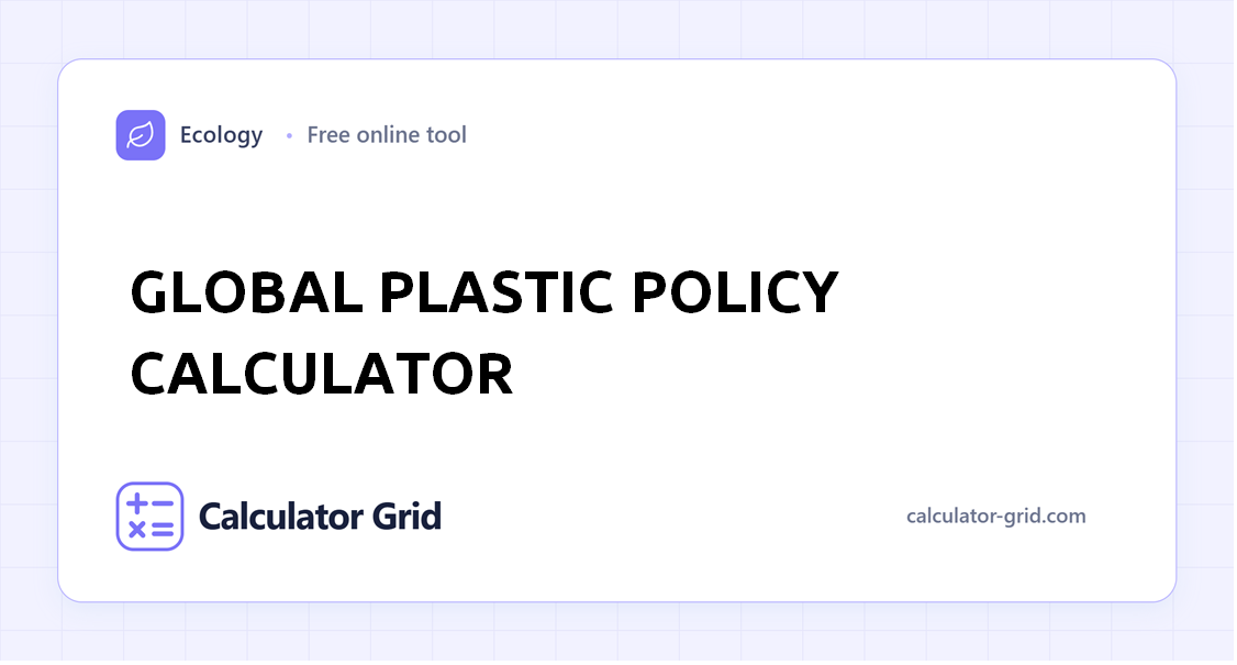 Global Plastic Policy Calculator