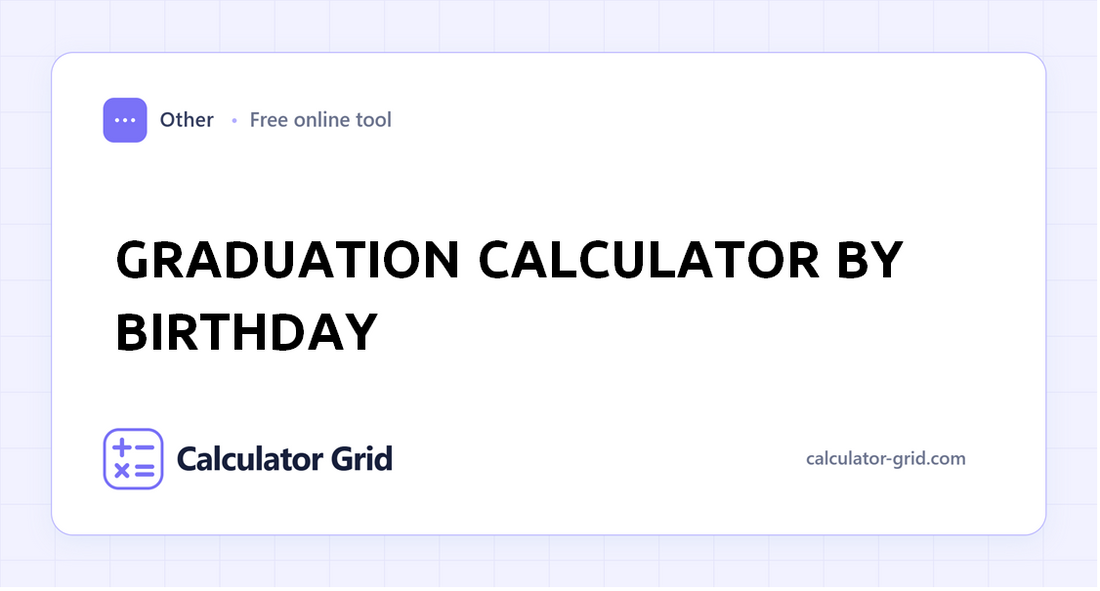 Graduation Calculator by Birthday
