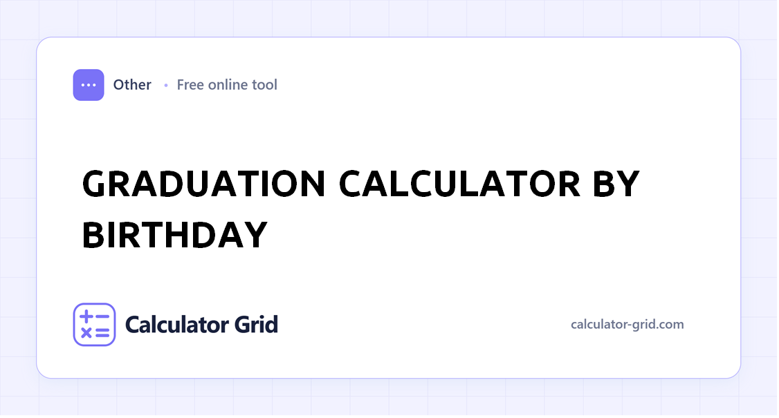 Graduation Calculator by Birthday
