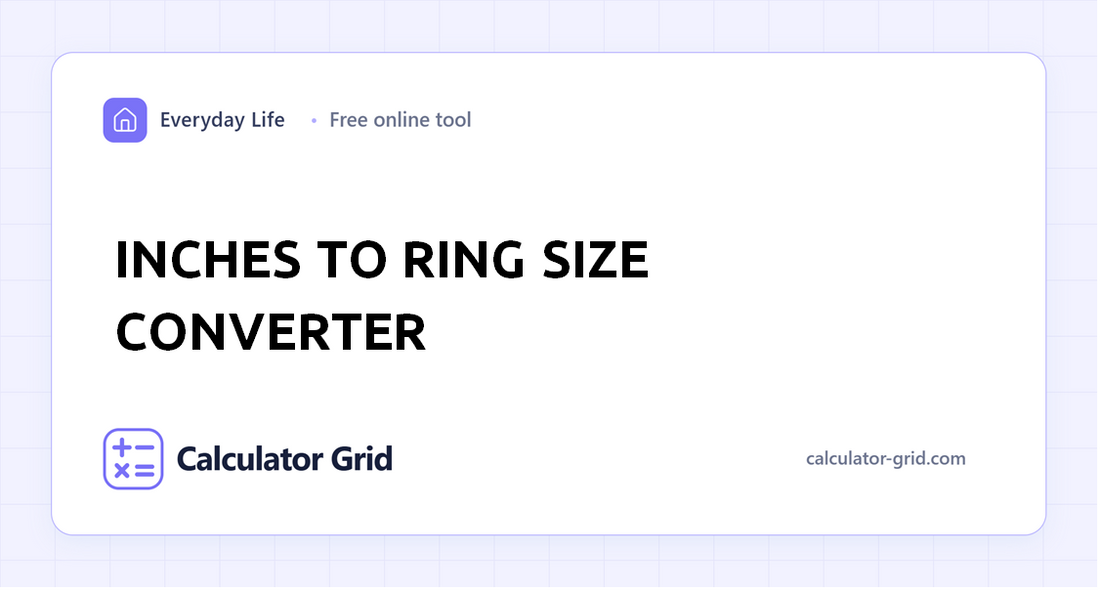 Inches To Ring Size Converter