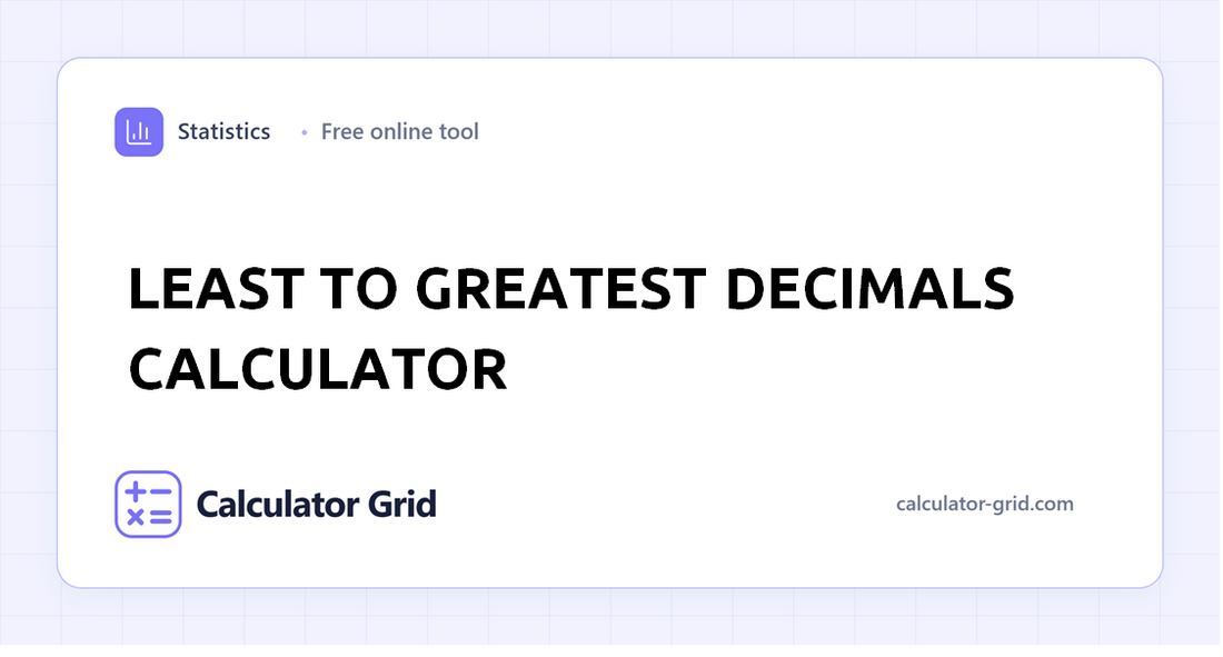 Least to Greatest Decimals Calculator