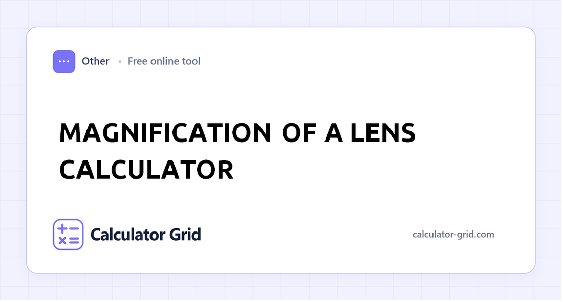 Magnification of a Lens Calculator
