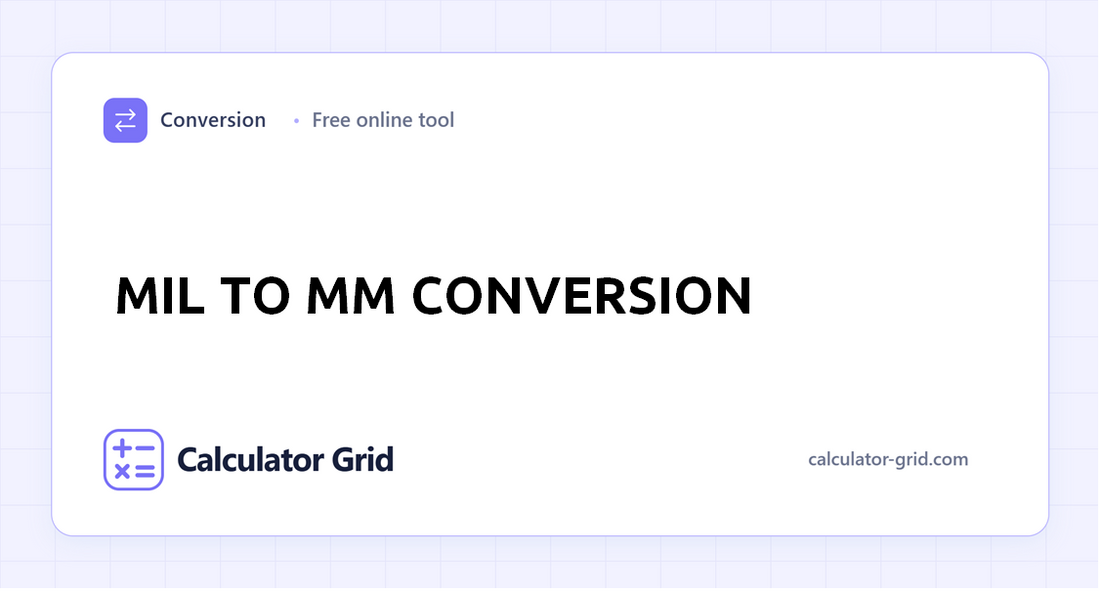 mil to mm Conversion