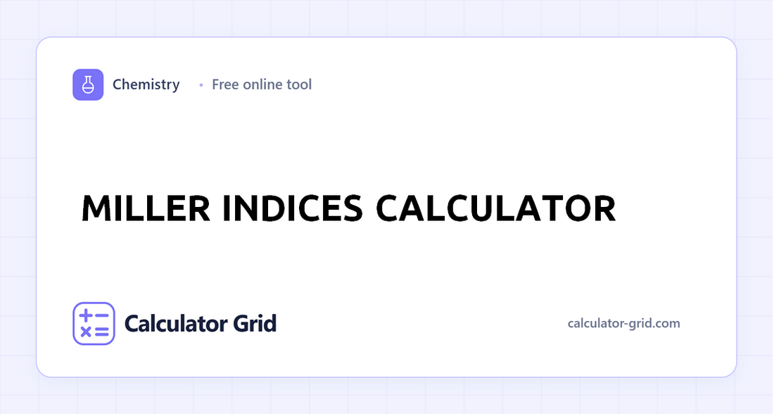 Miller Indices Calculator