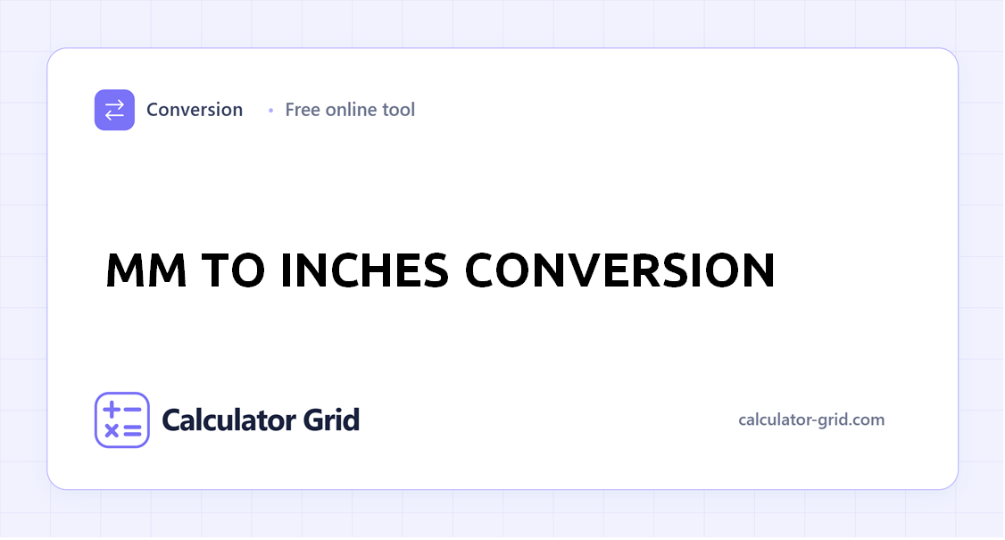 mm to Inches Conversion