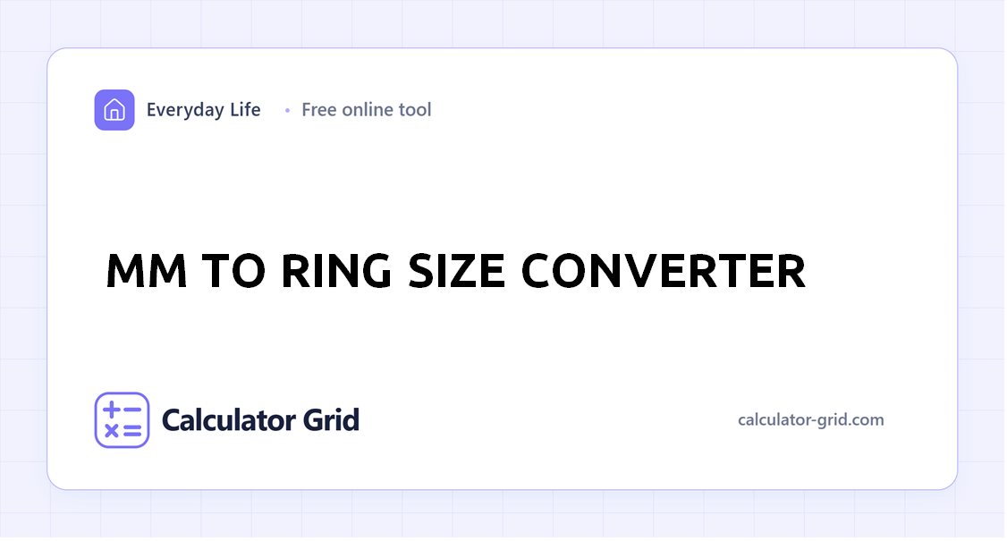 mm to Ring Size Converter