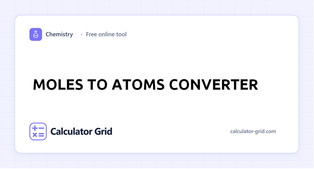 Moles to Atoms Converter