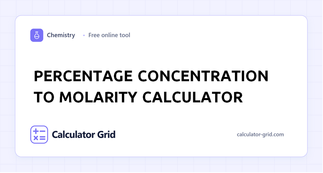 Percentage Concentration to Molarity Calculator