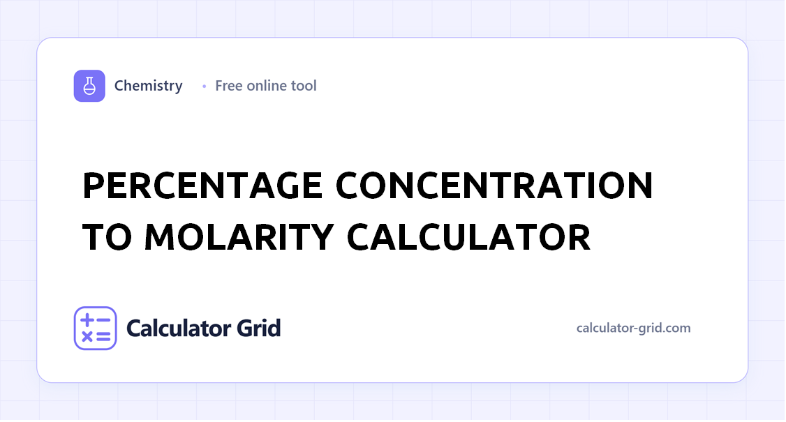 Percentage Concentration to Molarity Calculator