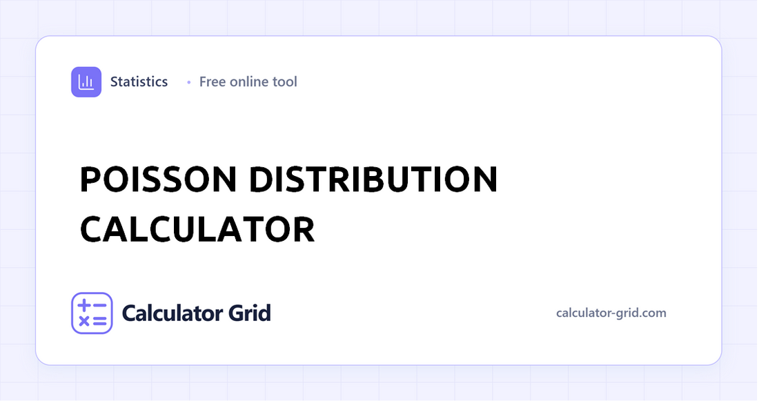 Poisson Distribution Calculator