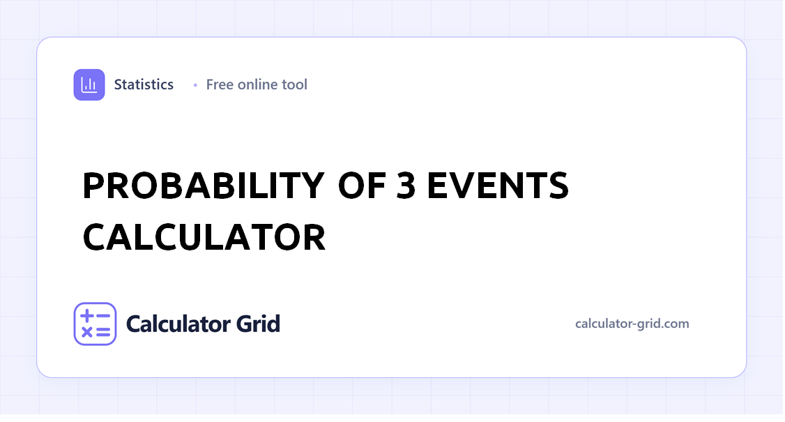 Probability of 3 Events Calculator
