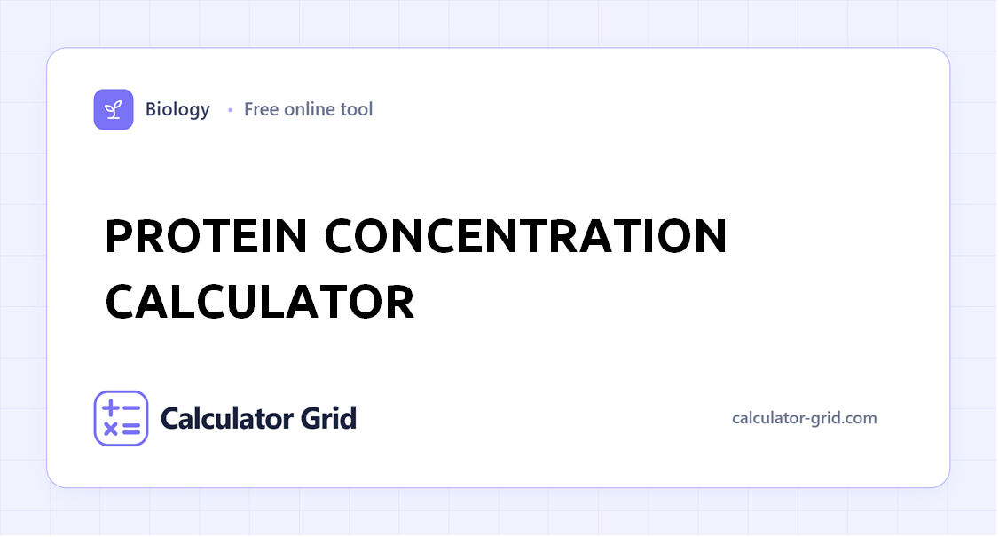Protein Concentration Calculator