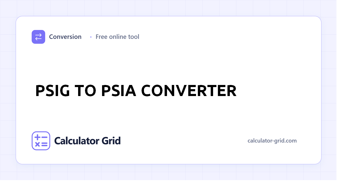 PSIG to PSIA Converter