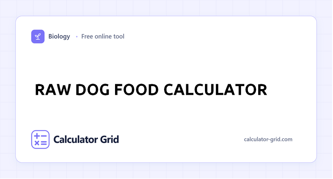Raw Dog Food Calculator