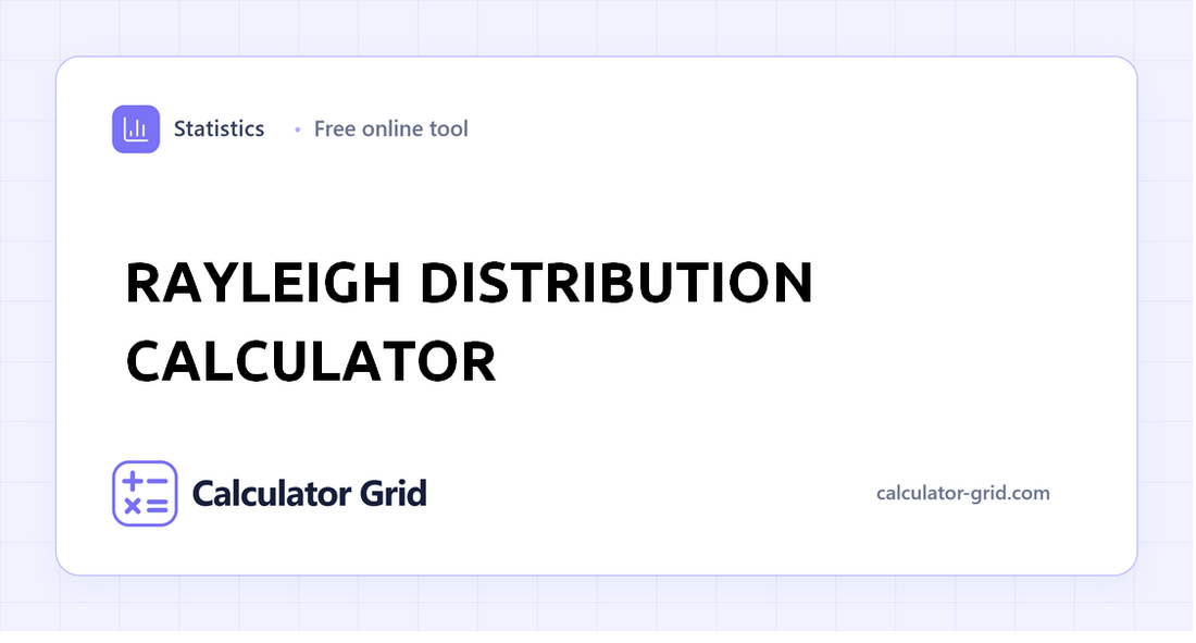 Rayleigh Distribution Calculator