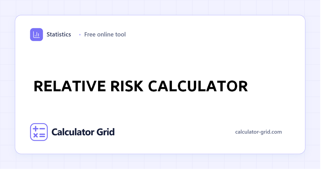 Relative Risk Calculator