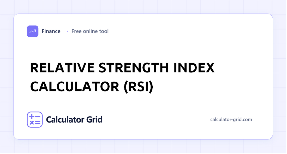 Relative Strength Index Calculator (RSI)