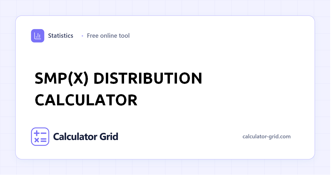 SMp(x) Distribution Calculator