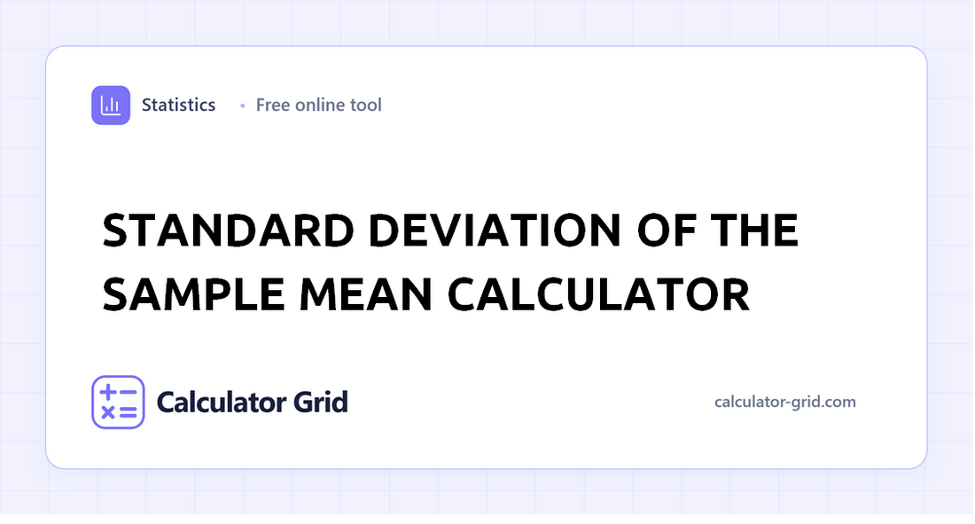 Standard Deviation of the Sample Mean Calculator
