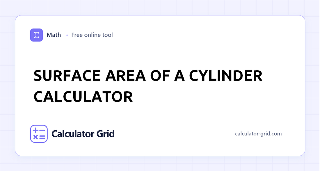 Surface Area of a Cylinder Calculator