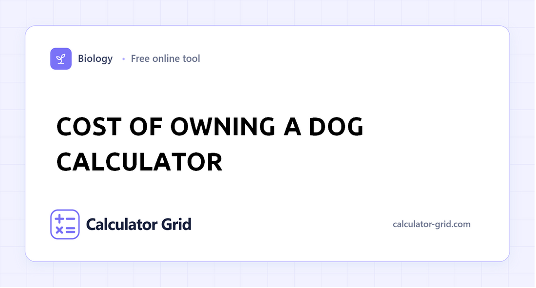 Cost of Owning a Dog Calculator