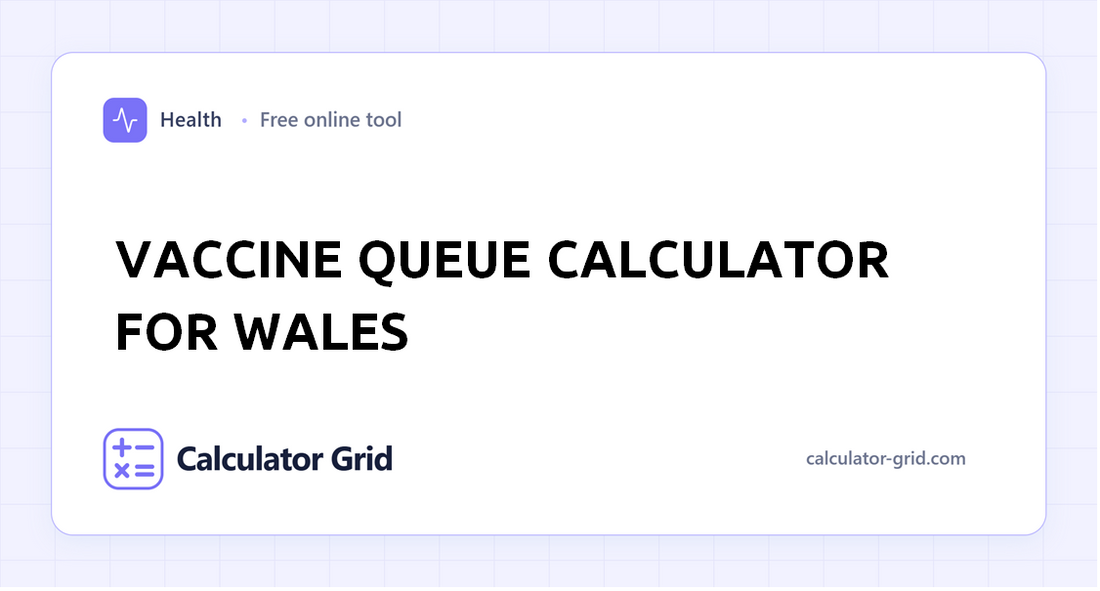 Vaccine Queue Calculator for Wales
