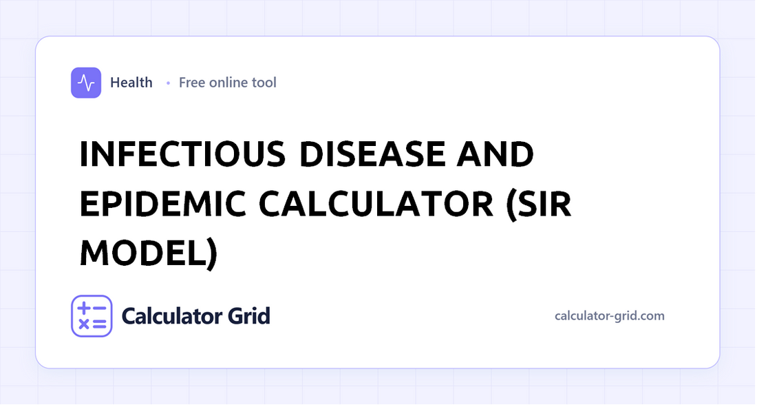 Infectious Disease and Epidemic Calculator (SIR Model)
