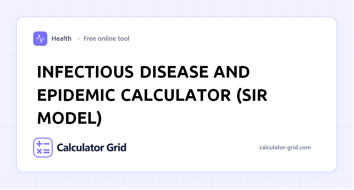 Infectious Disease and Epidemic Calculator (SIR Model)
